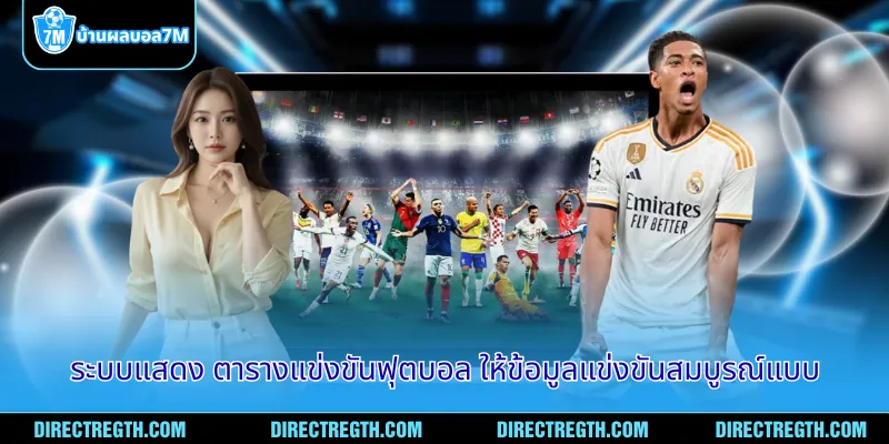 ระบบแสดง ตารางแข่งขันฟุตบอล ให้ข้อมูลแข่งขันสมบูรณ์แบบ