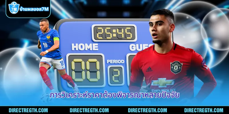 การวิเคราะห์ราคาต้องพิจารณาหลายปัจจัย