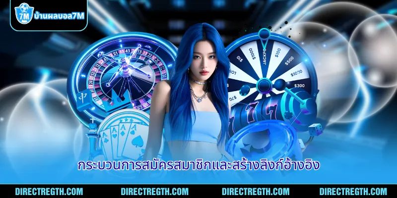 กระบวนการสมัครสมาชิกและสร้างลิงก์อ้างอิง