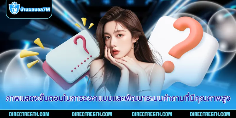 ภาพแสดงขั้นตอนในการออกแบบและพัฒนาระบบคำถามที่มีคุณภาพสูง
